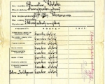 Stanislaw Wolski - swiadectwo XVII kursu przodownikow.jpg