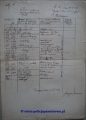 Grzegorz Furman, pismo do Prezydium RN W-wa, 1957 (2).jpg